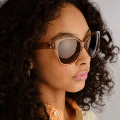 Willoughby Sunglasses - Moss 8 Willoughby Sunglasses - Moss -Cancer Council Shop TCC2558865 10WILLOUGHBY